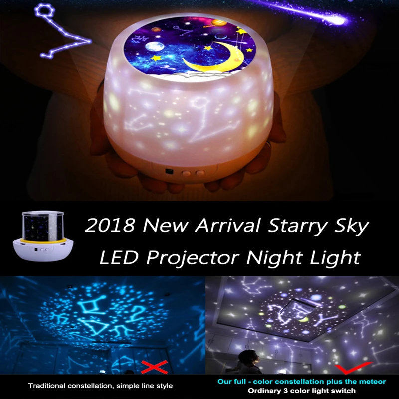 Rotation Starry Moon Night Lamp USB Charging Colorful Sky Projector Light For Birthday Gift Romantic Baby Children | Лампы и освещение