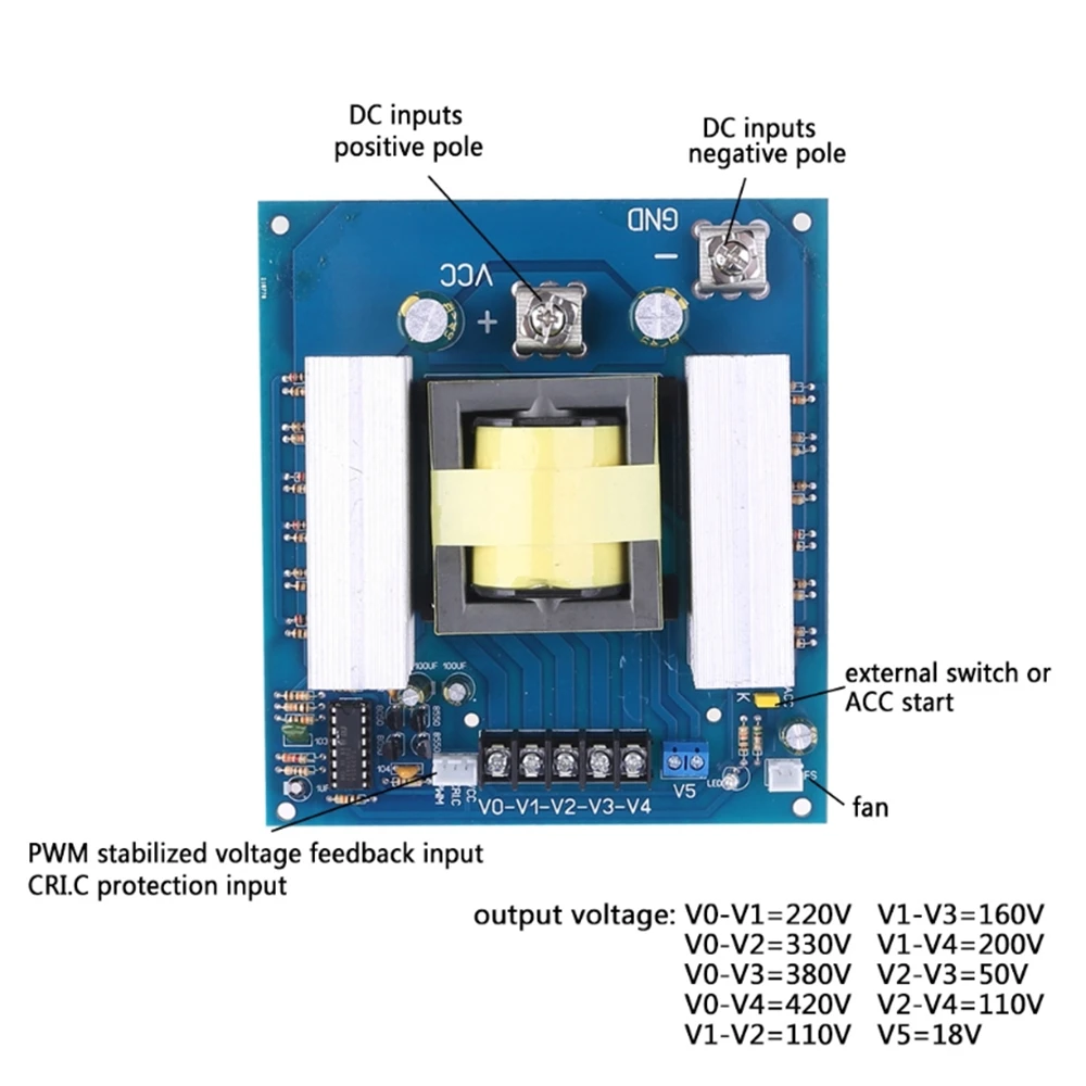 

1PC 1000W DC12V Inverter Module High Frequency Module Board Current Boost Step-up Car Converter DC-AC 4X7A for Computer Parts