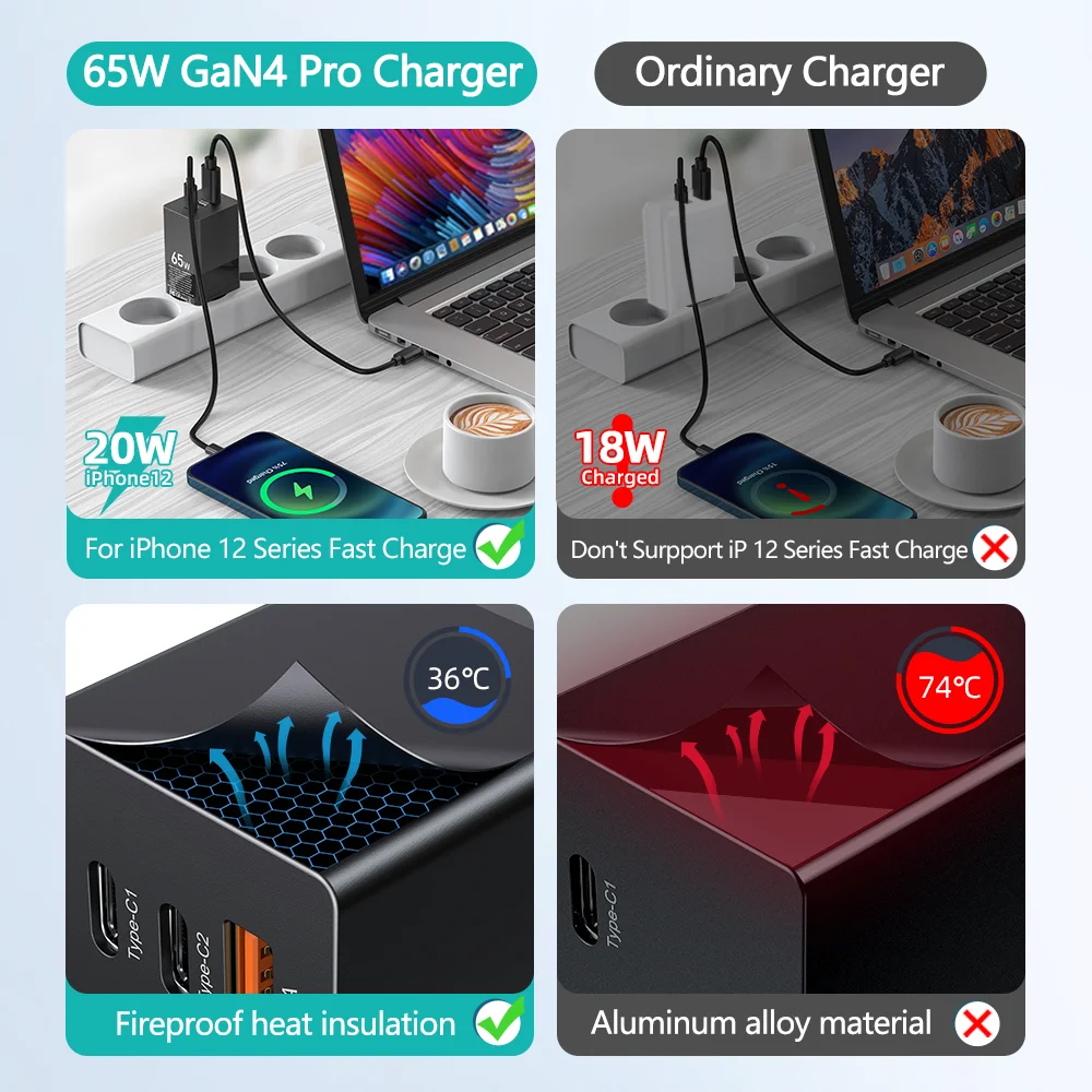 joyroom 65 вт ган зарядное устройств