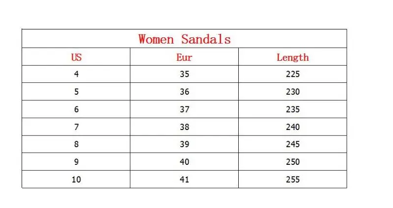 Летние сандалии для женщин; Sandalias Feminias; коллекция года; прозрачная обувь; пляжные плоские сандалии женские туфли; Женская водонепроницаемая обувь; Chaussure Femme
