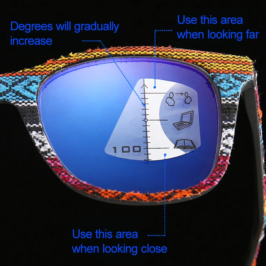 2019 бифокальные Мультифокальные очки для чтения анти синий светильник