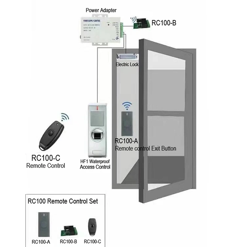 Access Control Wireless Remote Kit Exit Button For Open Door Electric Lock Receiver Transmitter | Безопасность и защита