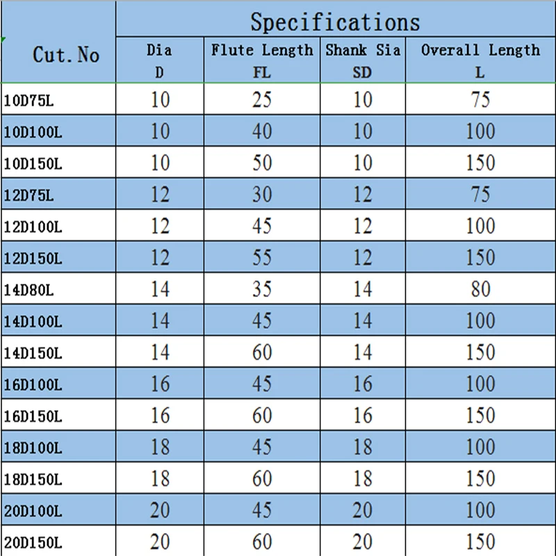 KUAISHANG 2 канавки твердосплавная плоская Концевая фреза HRC45 Вольфрамовая сталь CNC 10