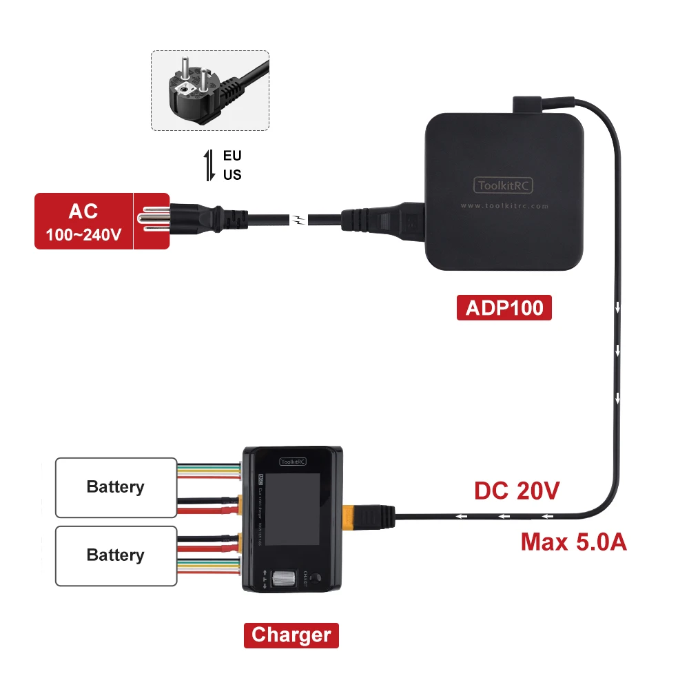 ToolkitRC-Descargador y unidad de fuente de alimentaci&oacute;n, descargador, ADP100, 100w, 20v, 5A, M6D, 15A x 2 DC, doble canal de salida, 1-6s-1