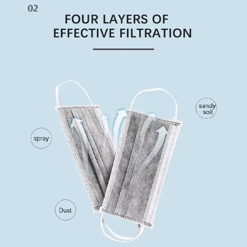 10 200 шт. одноразовые маски 4 х слойный фильтр Черный серый цвет нетканого