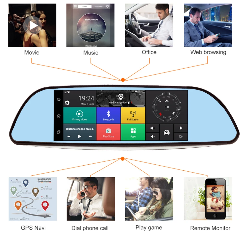 Bluavido 4G ADAS Android DVR " зеркало заднего вида gps Автомобильный видеорегистратор FHD 1080P видеорегистратор с камерой заднего вида WiFi Live monitor
