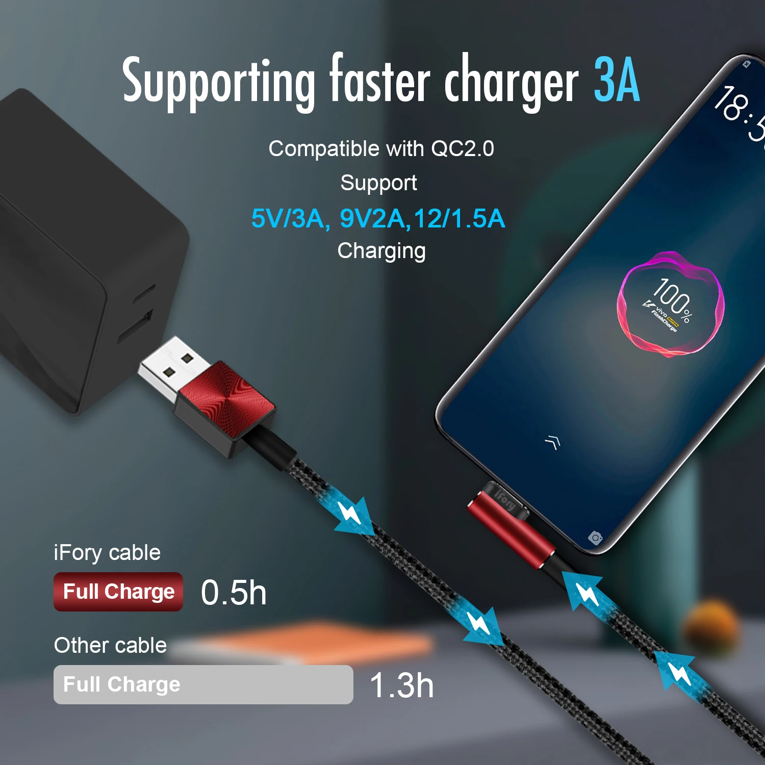 Зарядный кабель iFory USB C 3 фута 90 градусов L QC 0 Micro Type-C в нейлоновой оплетке для Huawei