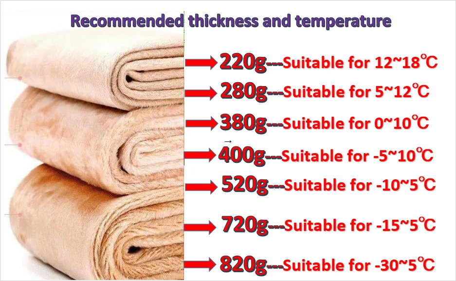 Large Big Add Size 150kg Women Velvet Thicking Warm Winter Leggings Socks Ladies Elasticity Stockings Pregnant Autumn Pantyhose