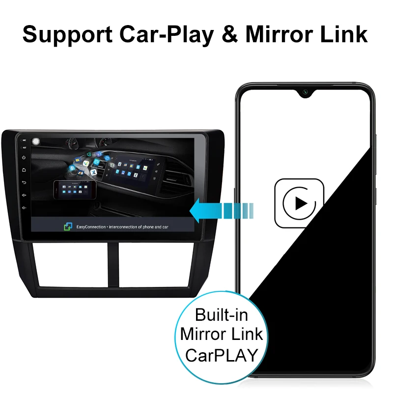 Автомагнитола Funrover 2.5D + IPS Android 9 0 мультимедийный плеер с GPS для Subaru Forester 2008 2012 2din