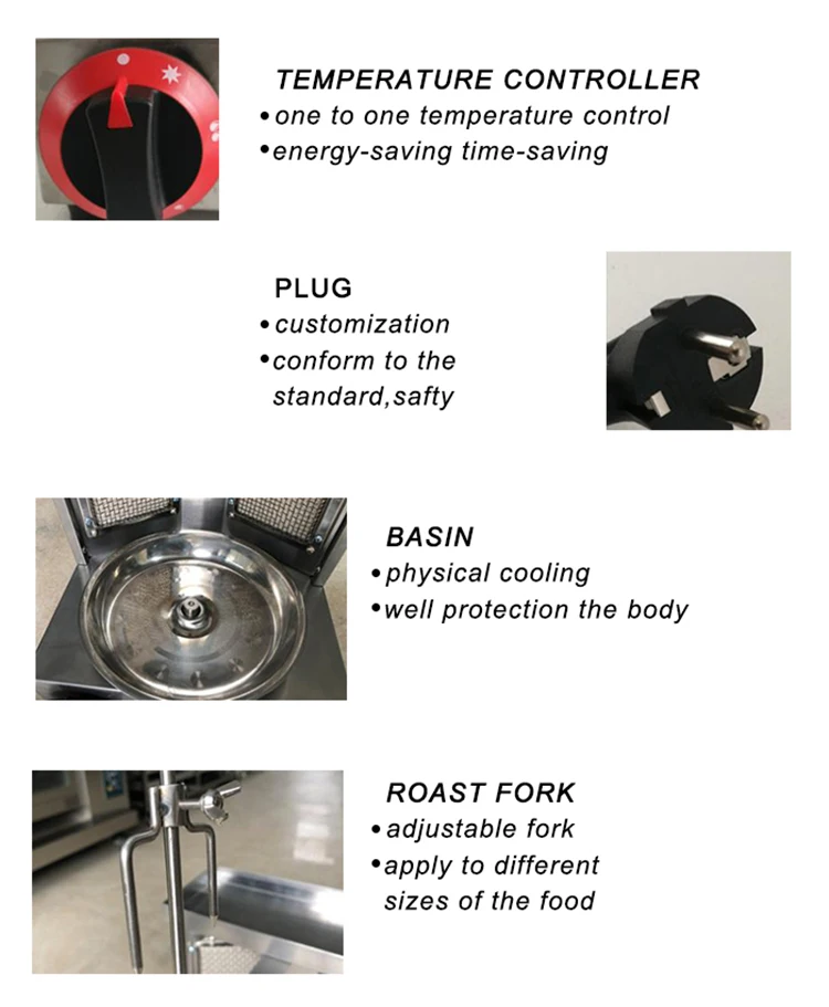 Qianmai Вертикальная электрическая вращающаяся машина для шашлыка кебаба индейка