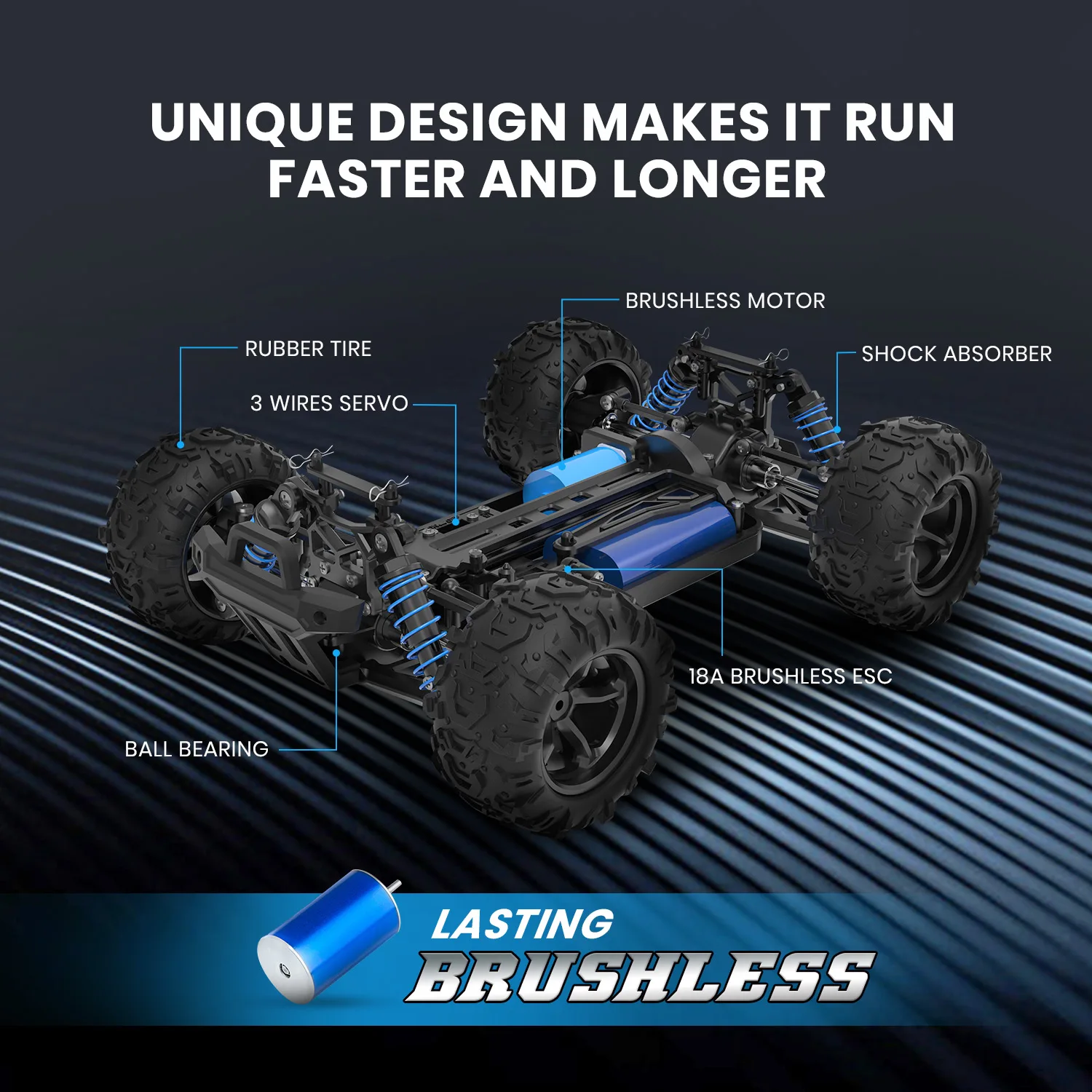 deerc бесщеточный радиоуправля