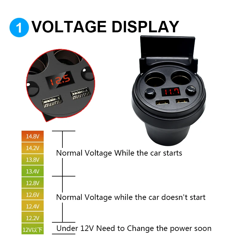 ACCNIC Unviersal 5V 3.1A Dual USB Автомобильное зарядное устройство и адаптер для прикуривателя с светодиодный дисплей быстрое зарядное устройство для iPhone samsung htc