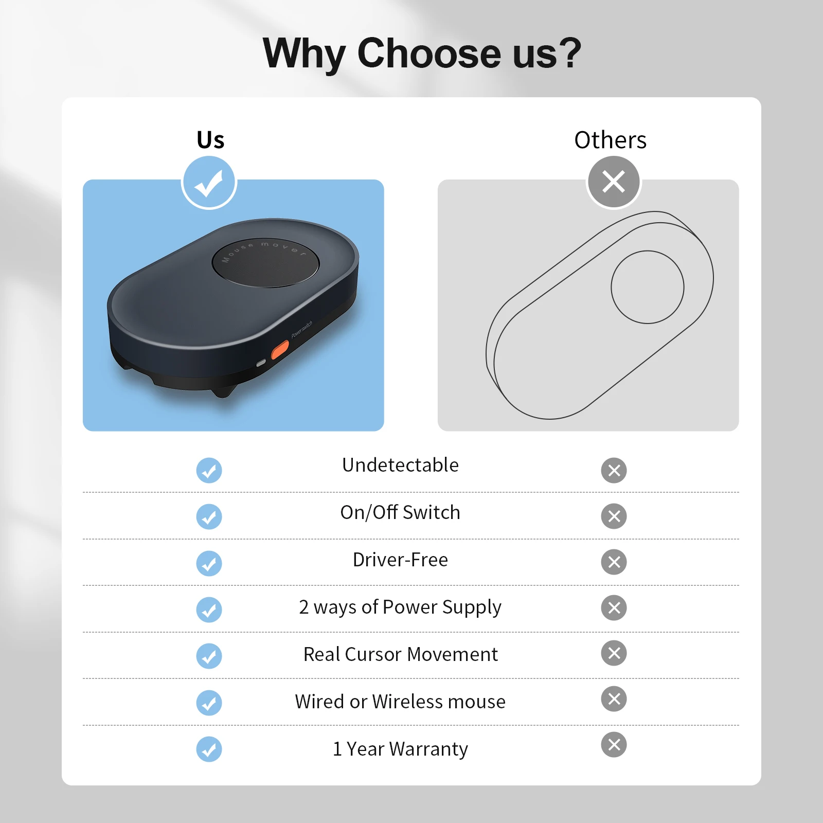 Мышь jigler мышь Mover симулятор движения с переключателем вкл/выкл и USB-портом драйвер