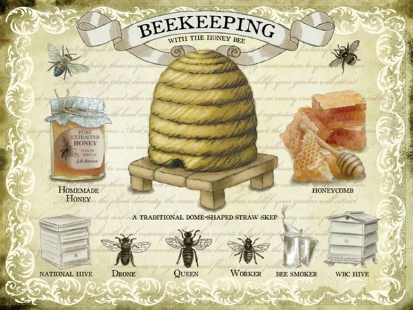 

Beekeeping Tin Sign Metal Sign Metal Poster Metal Decor Metal Painting Wall Sticker Wall Sign Wall Decor