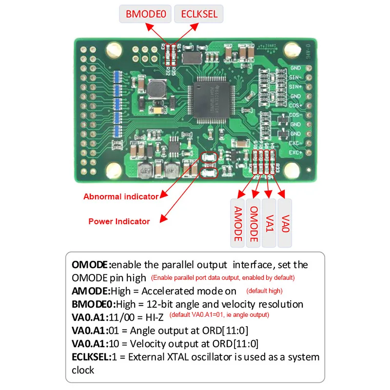 Lusya PGA411 Q1 12Bit resolver/кодировщик/RDC угловой модуль сбора скорости T0872|Усилители