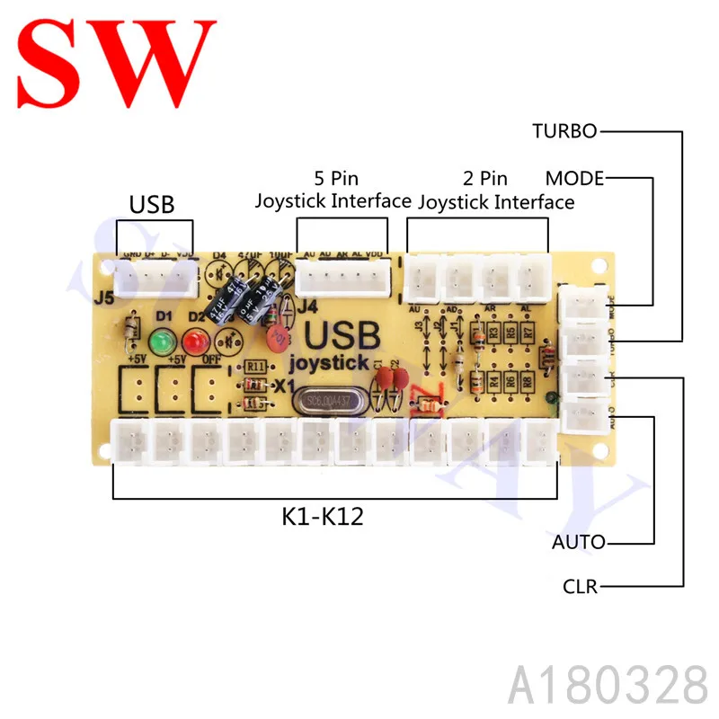 Нулевая задержка USB энкодер для ПК контроллер OEM 5Pin джойстик+ 10 кнопочных кнопок для аркада наборы сделай сам Запчасти для игровой машины Mame# красный