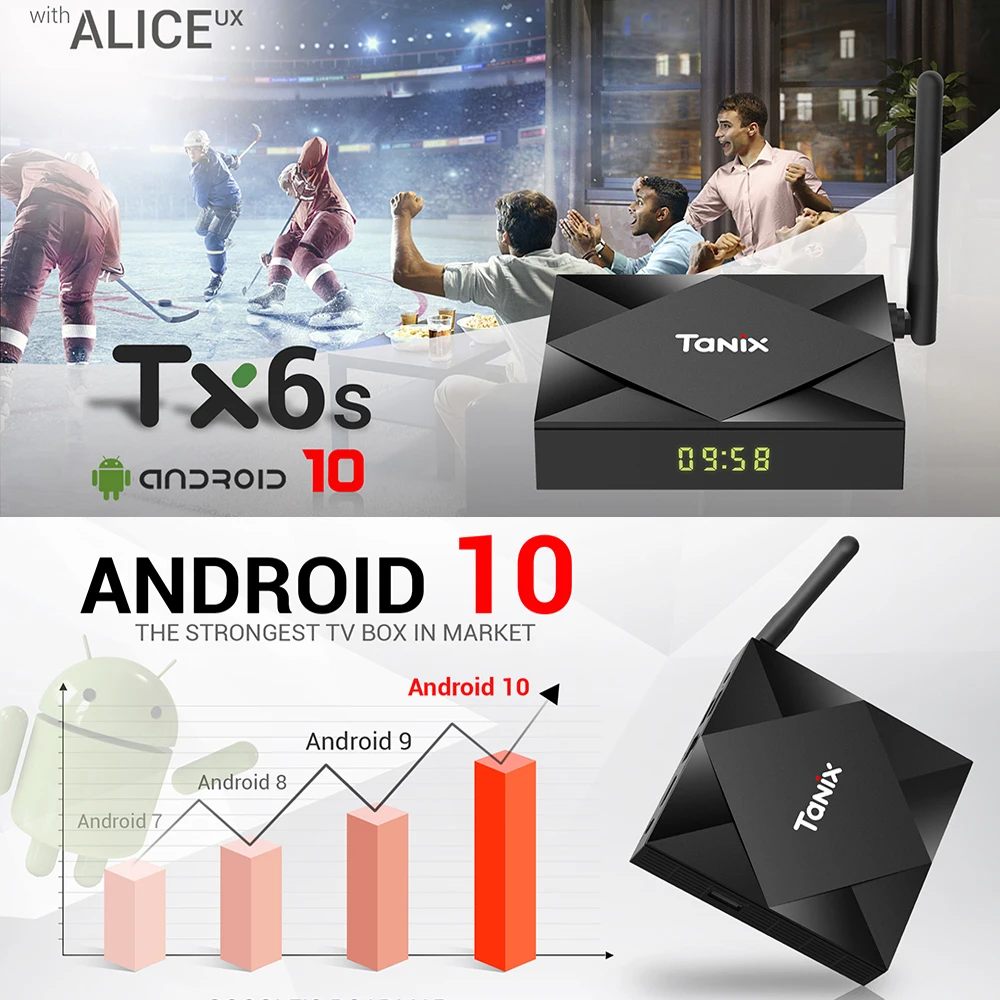 ТВ-приставка Allwinner H616 Tanix TX6S Android 10 4 Гб ОЗУ 64 ПЗУ ядра 6K Wi-Fi | Электроника