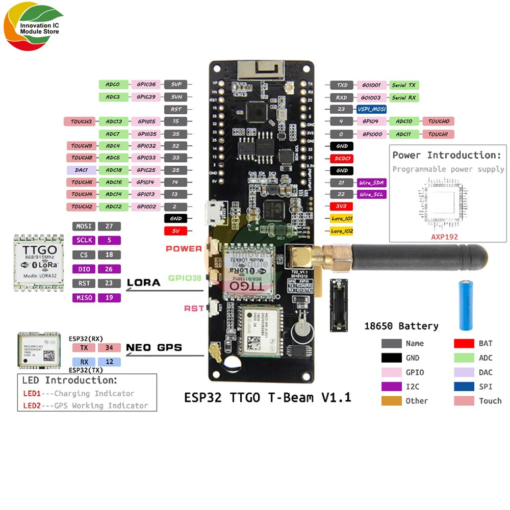 Ziqqucu TTGO Т образной балки V1.1 ESP32 433/868/915/923 МГц Bluetooth модуль беспроводного доступа Wi Fi