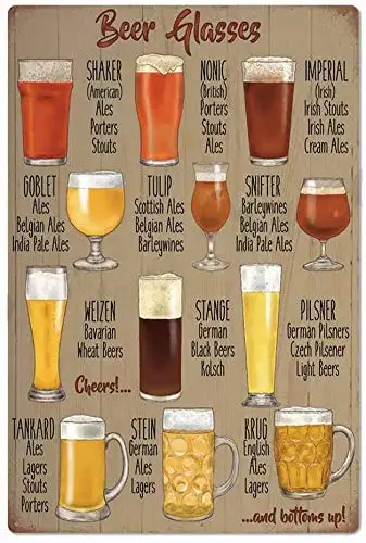 

Tin Logo Bar Beer Glass Collection Club Hotel Restaurant Retro Metal Logo Wall Decoration 8x12 Inches