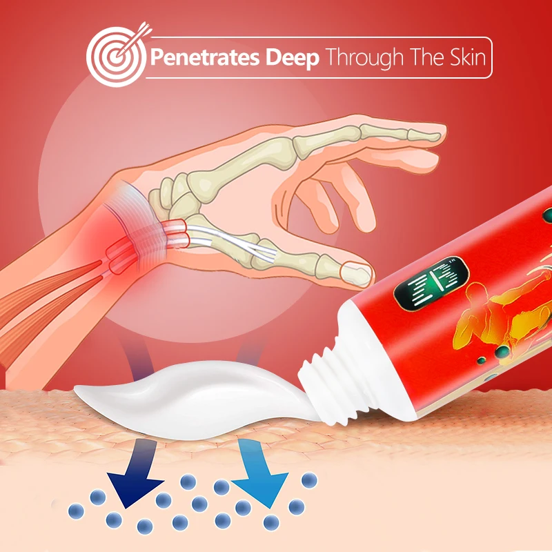 Мазь Tenosynovitis для снятия боли в руке и запястье 20 г | Красота здоровье