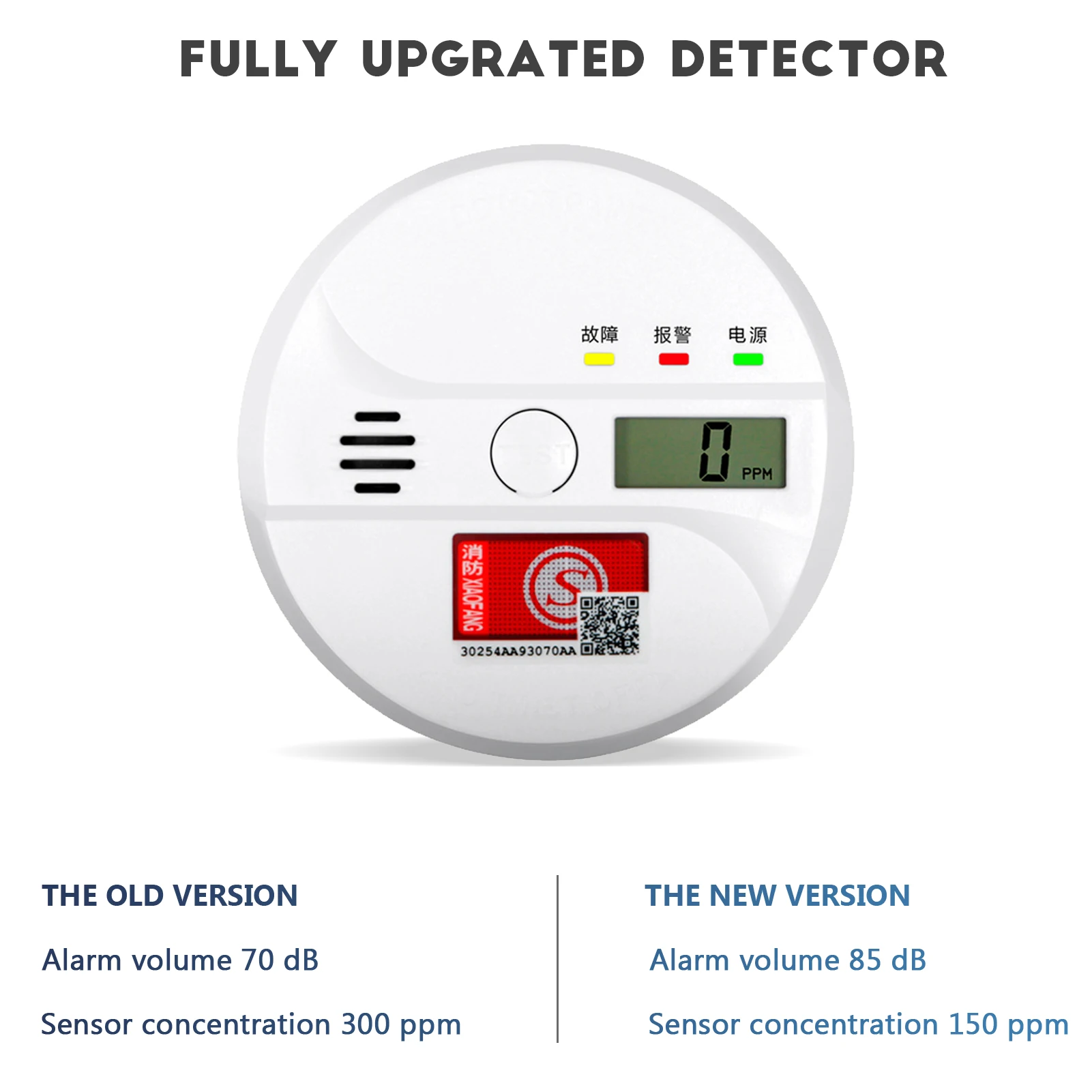 

Carbon Monoxide Alarm Detector with Digital Battery Operated Household Safety Equipment for Home Bedroom Kitchen Restaurant