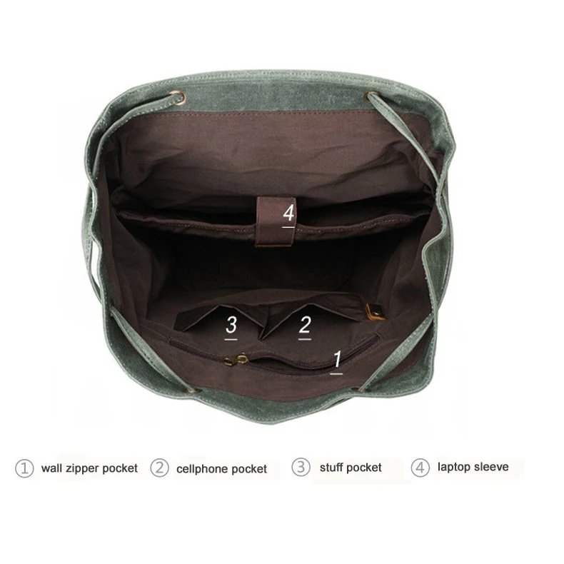 

Multifunction Vintage Leather Waxed Waterproof Canvas Men's Backpack Women Rucksack Travel Backpack teenager school Bag Bagpack