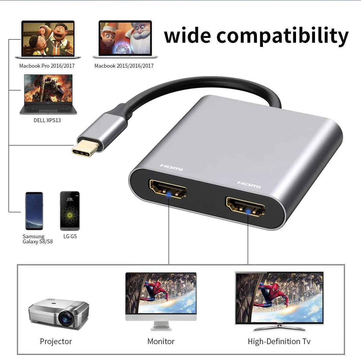 

USB C to 2 HDMI Dual 4K Displays Digital AV Adapter for 2020-2016 MacBook Pro, Mac Air/iPad Pro, Dell XPS 13/15,Surface Pro 7/Go