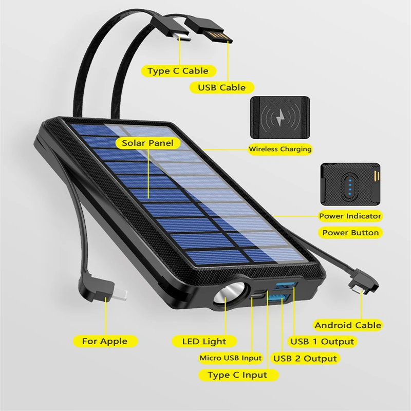 

30000mAh Wireless Solar Power Bank for iPhone 12 Pro Samsung Xiaomi Wireless Powerbank External Battery Fast Charger Poverbank