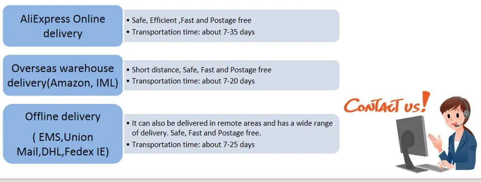 DEGEN DE13 фонарик Cranker FM AM SW Динамо Солнечный источник питания Аварийного Радио A0798A мир приемник