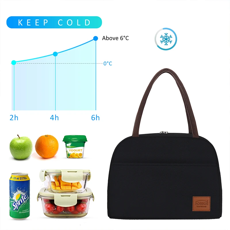 Aosbos Модная Портативная сумка для ланча с термоизоляцией однотонные сумки тоуты