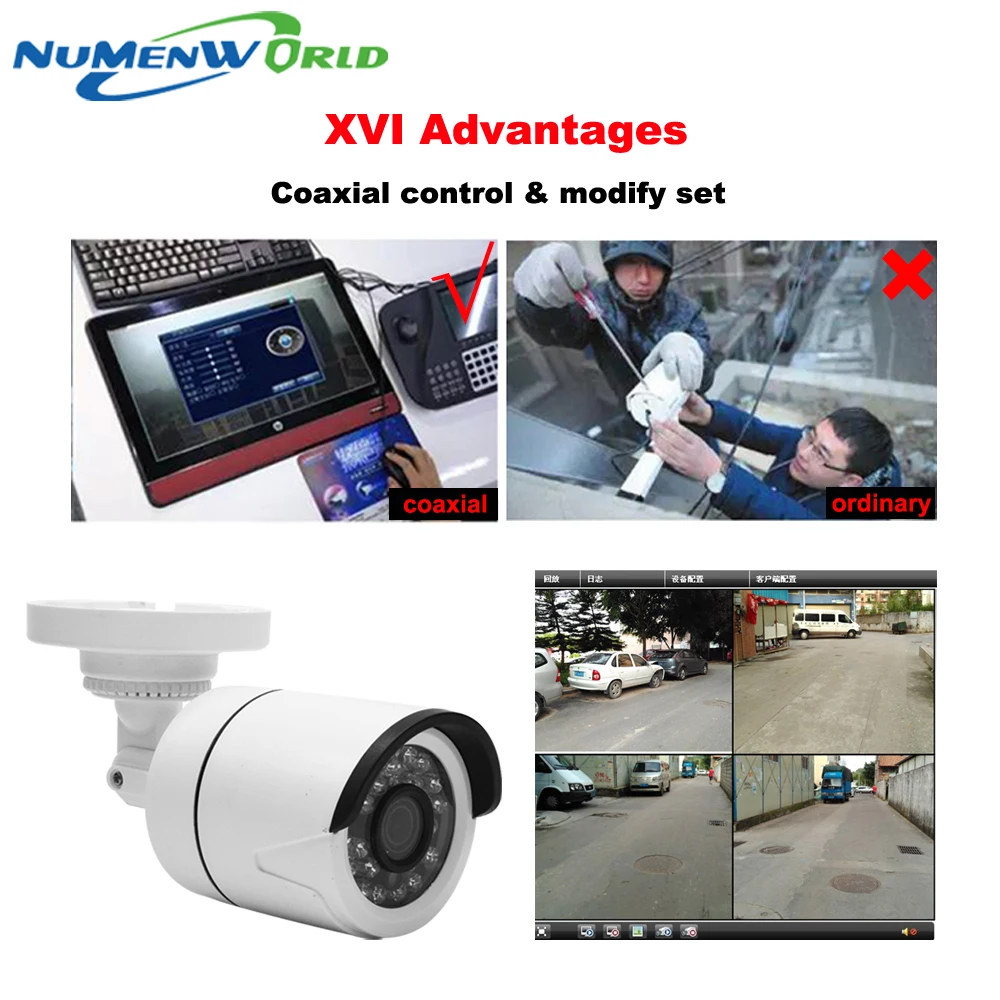 Мини камера видеонаблюдения 1080P МП/5 Мп|ahd 2.0mp|camera for homeanalog camera |