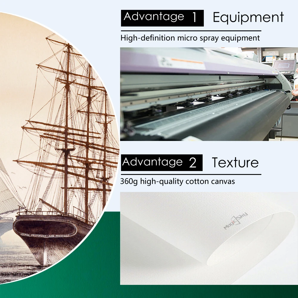 

Vintage Hand Drawn Sailing Boat Landscape Retro Canvas Painting Posters Prints Wall Art Pictures for Living Room Home Decoration