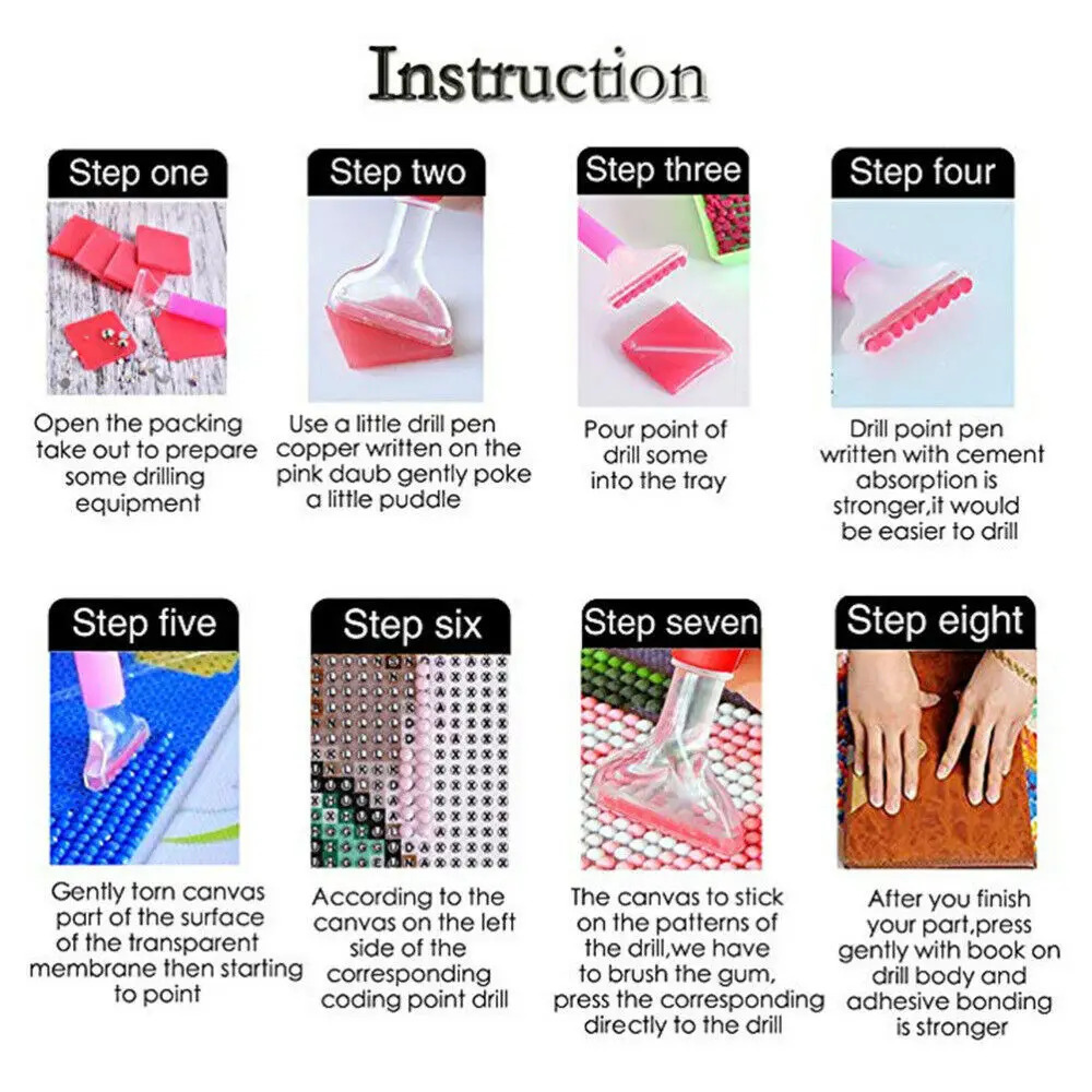 

121pcs Multi 5d Diamond Painting Tool Embroidery Kit Art Painting Accessories
