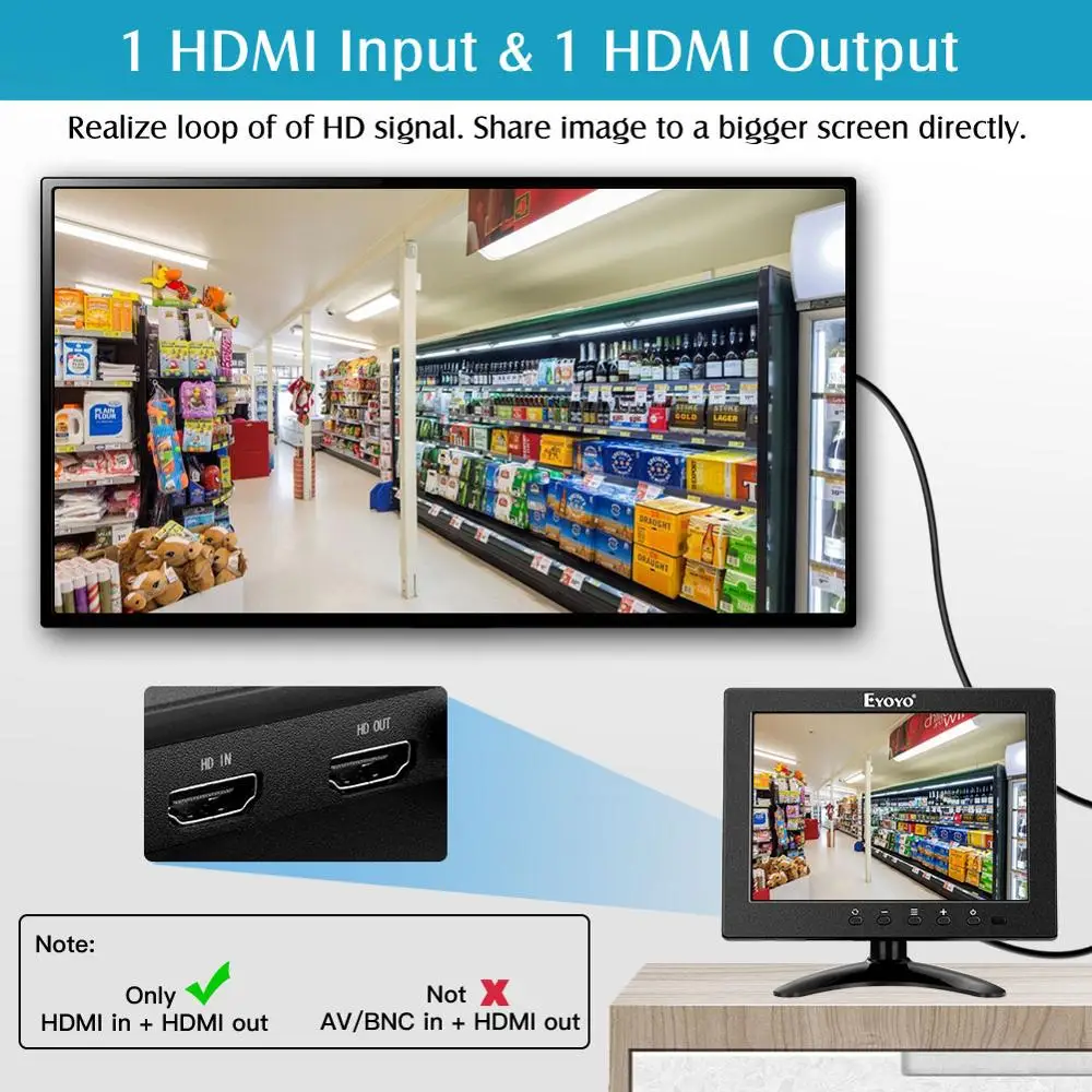 ЖК монитор Eyoyo EM08P 8 дюймов 1024x768 шт. двойной HDMI AV BNC динамик для компьютера камера