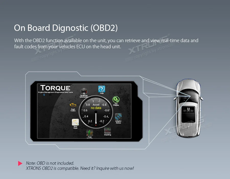 XTRONS 7 &quotAndroid 8 1 радио Мультимедиа Стерео DVD плеер GPS OBD для BMW E90 седан 2005 2012 E91 E92