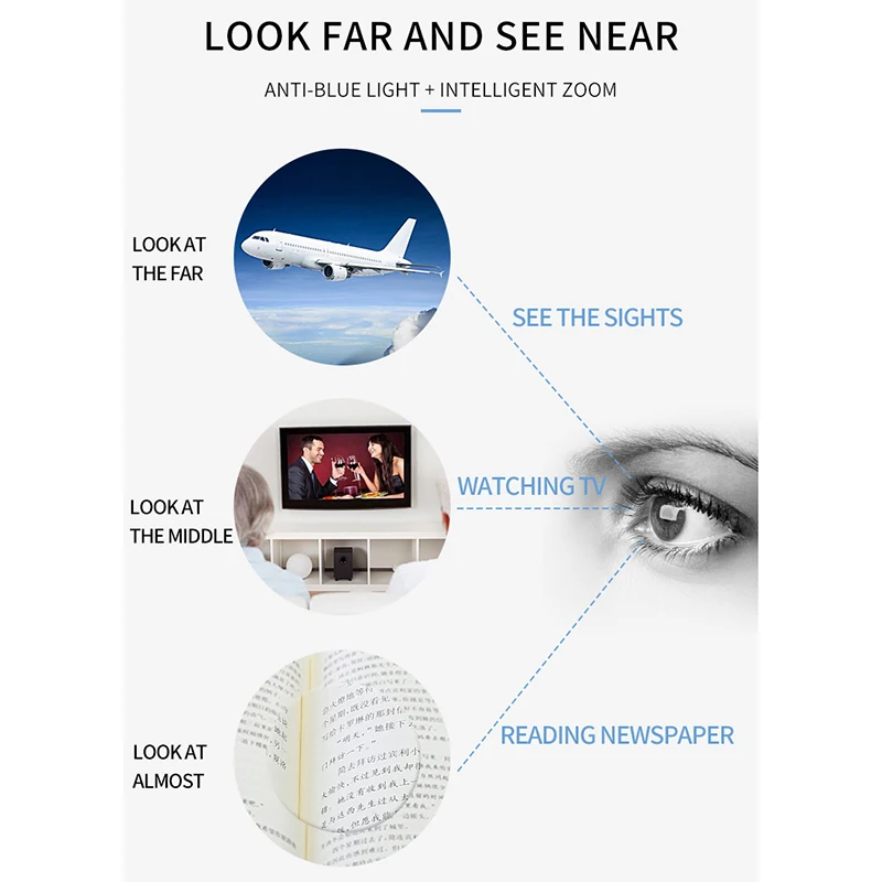 SAOIOAS многофокальные прогрессивные очки для чтения переходная Женская Мужская