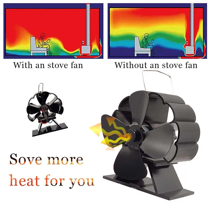 

Black 3/4 Blades Fireplace Fan Heat Powered Stove Fan Log Wood Burner Eco Quiet Fireplace Fan Home Effecient Heat Distribution