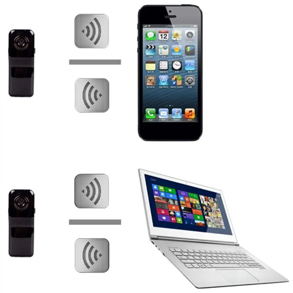 Для Androi D IPhone PC Мини Wifi IP Беспроводная камера наблюдения Удаленная скрытая мини DIY