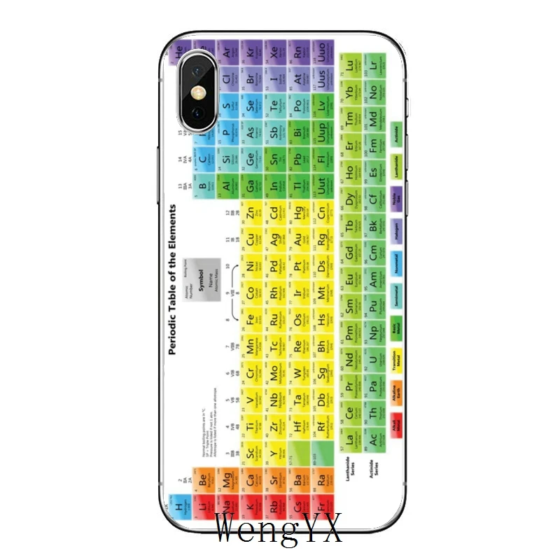 Чехол для iPhone 12 Mini 11 Pro Max XS XR X 8 7 Plus 6 6S 5 5S SE 2020 с периодической таблицей по химии