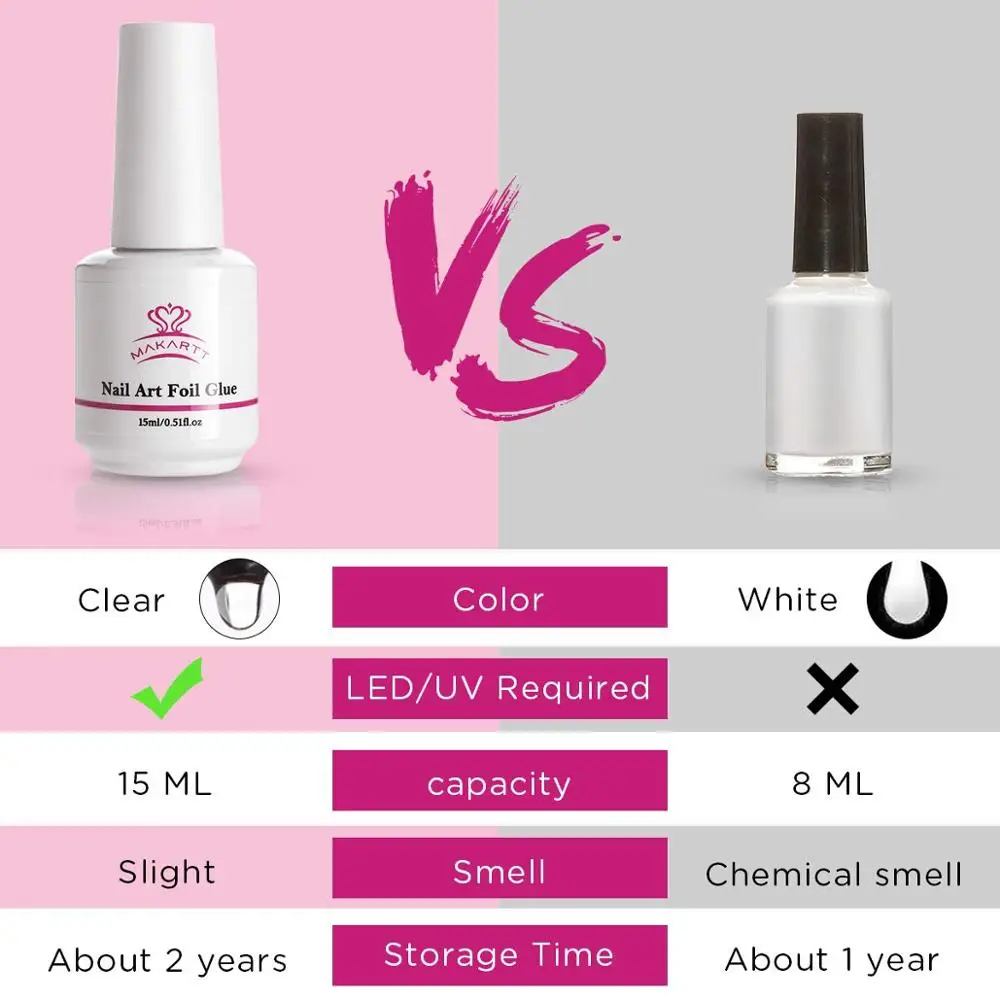 Makartt клей для фольги гель с наклейками набор цветов розы металлические гелевые