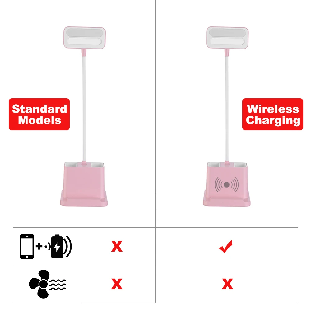 Светодиодная настольная лампа с беспроводным зарядным устройством 1200 мАч 3