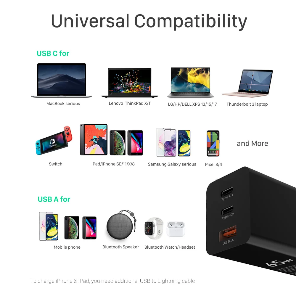 URVNS 3 портов 65 Вт Ган USB C QC 0 зарядное устройство для быстрой зарядки Samsung note10 S9 Xiaomi Mi