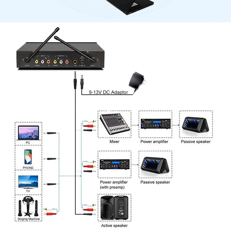 UHF Беспроводной mi crophone с металлическим Dyna mi c mi crophone S-16 для домашнего кинотеатра компьютерный громкоговоритель Smart tv дополнительный проводной mi