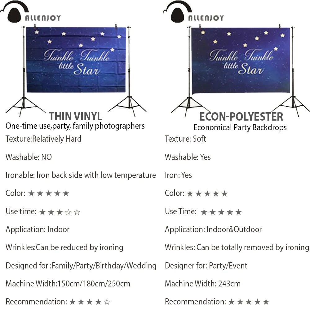 

Allenjoy Happy Birthday Photozone Glitter Flower Leaves Bulb Curtain Blackboard Party Backdrop Grand Event Celebrate Decoration