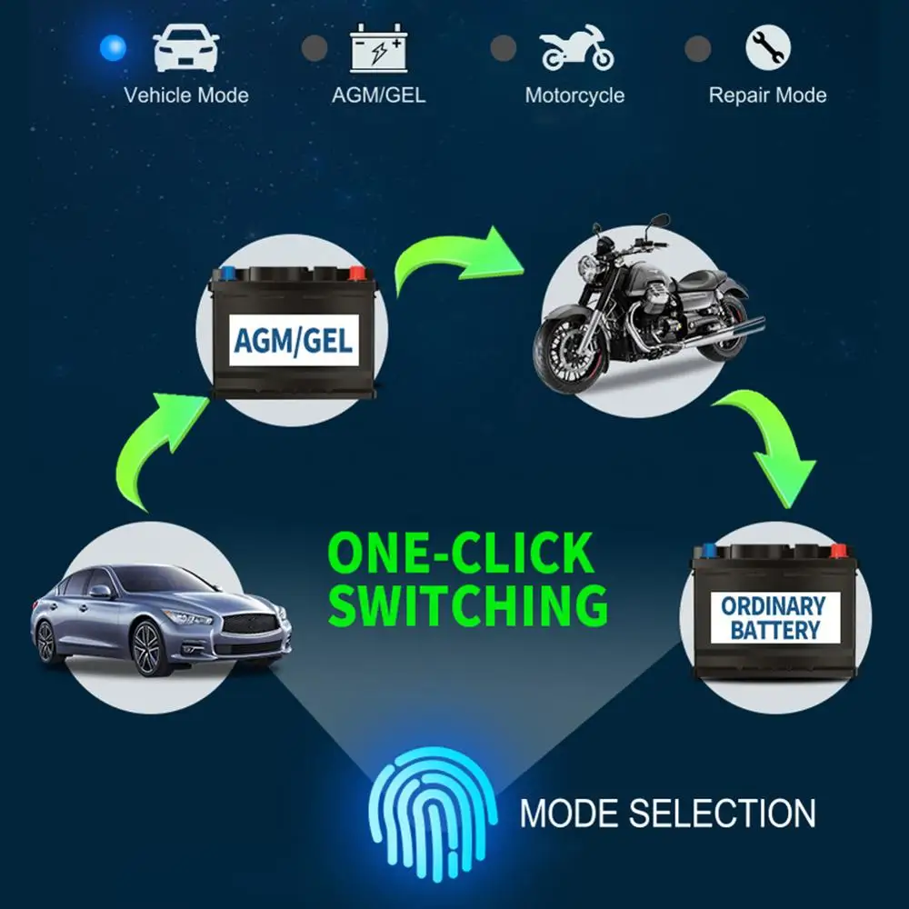 Многофункциональное зарядное устройство с ЖК дисплеем интеллектуальное