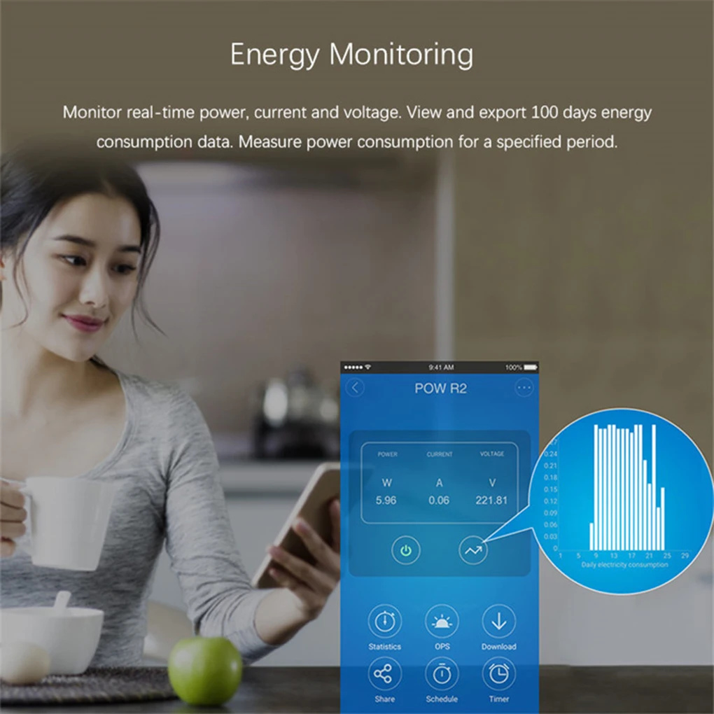 

Sonoff Pow R2 Remote Control Light Switch WiFi Smart Power Monitor Overload Protection Voice Control Schedule Timer