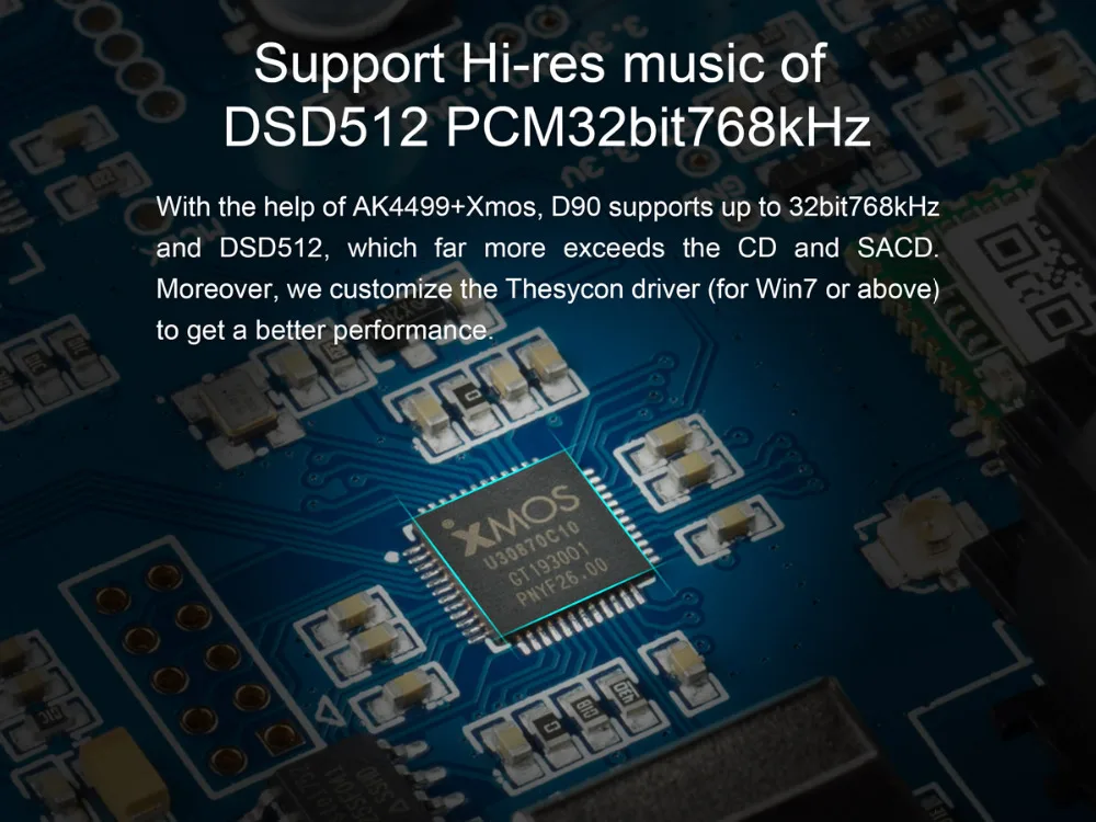Топ D90 HIFI XMOS XU208 USB DAC AK4499 CAR8675 Bluetooth 5,0 LDAC DSD512 Hi-Res аудио декодер