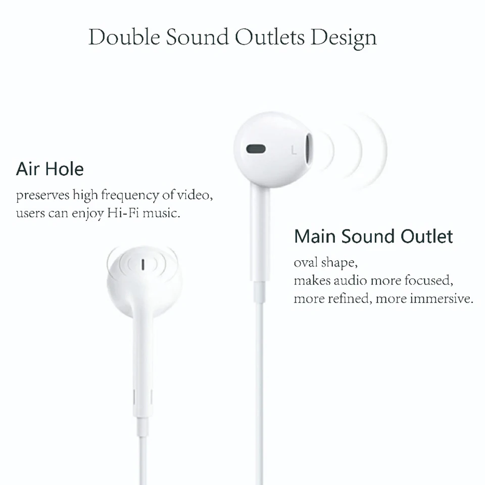 Наушники Apple Earpods с разъемом 3,5 мм и разъемом Lightning, наушники-вкладыши, спортивные наушники, наушники для iPhone/iPad, Android