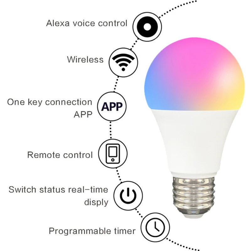 

15W WiFi Smart Homel Smart Control LED Bulb Light Lamp RGB Light Dimmable Tuya Smart Life Smartthings For Alexa Google