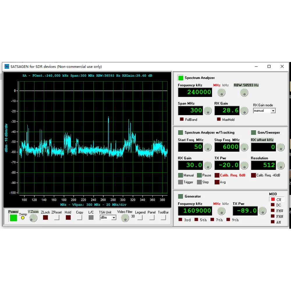 Приемник радио Pluto SDR 70 МГц ~ 6 ГГц AD9363 радиоприемник/передатчик RX/TX совместим с ADI